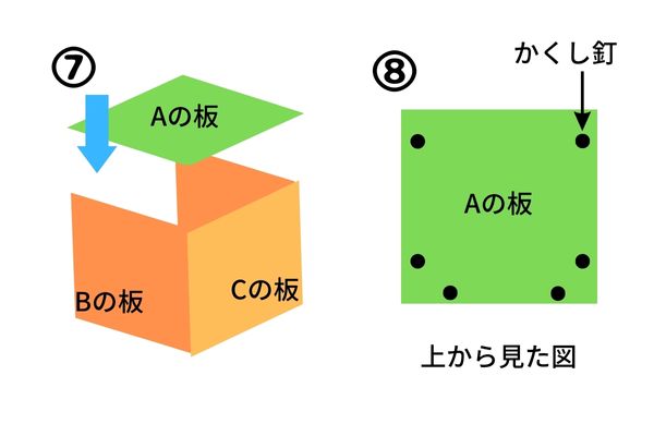 DIY木で作る収納BOXの設計図