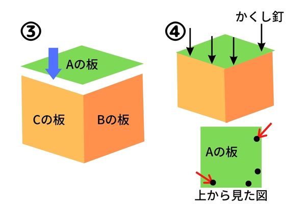 DIY木で作る収納BOXの設計図