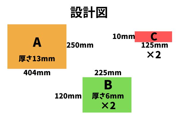 収納のスペースを無駄なく使う方法の設計図