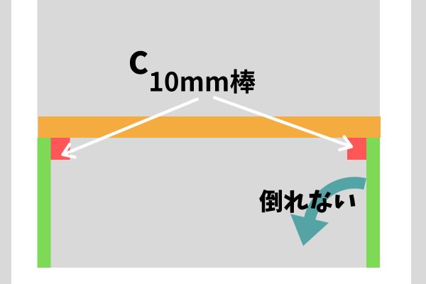 収納のスペースを無駄なく使う方法