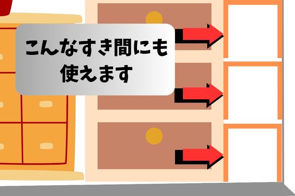 収納のスペースを無駄なく使う方法