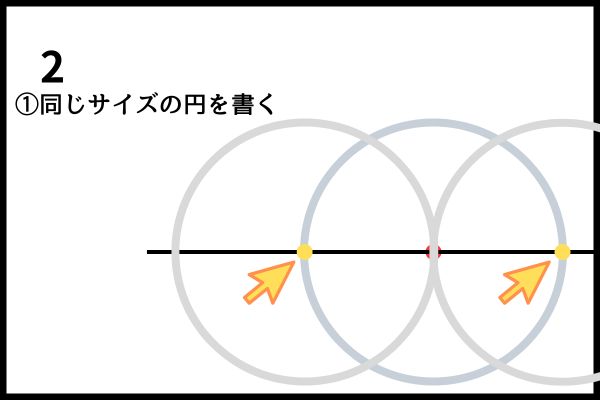 how-toDIY木材を45度に切るやり方、六角形の切り方