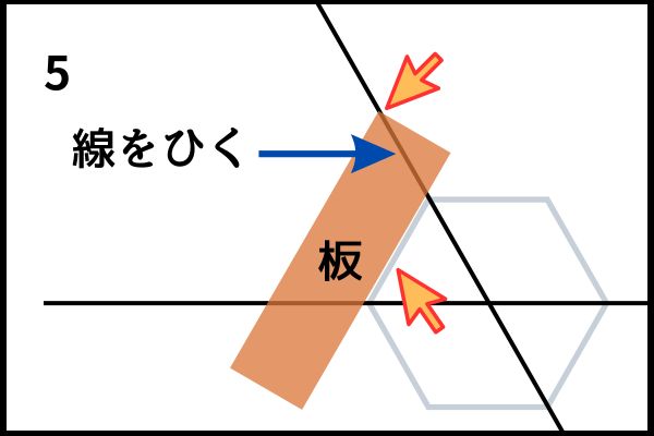 how-toDIY木材を45度に切るやり方、六角形の切り方