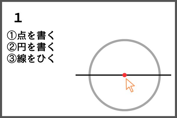 how-toDIY木材を45度に切るやり方、六角形の切り方