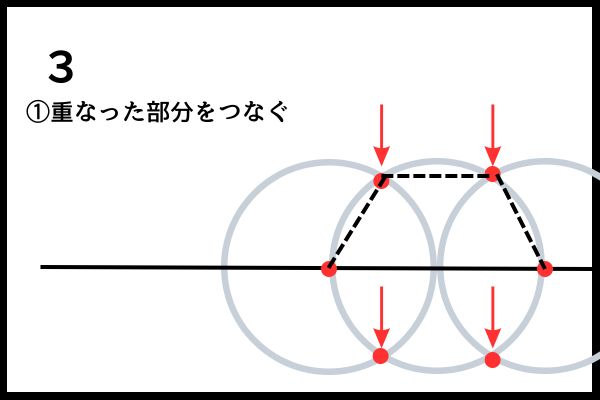 how-toDIY木材を45度に切るやり方、六角形の切り方