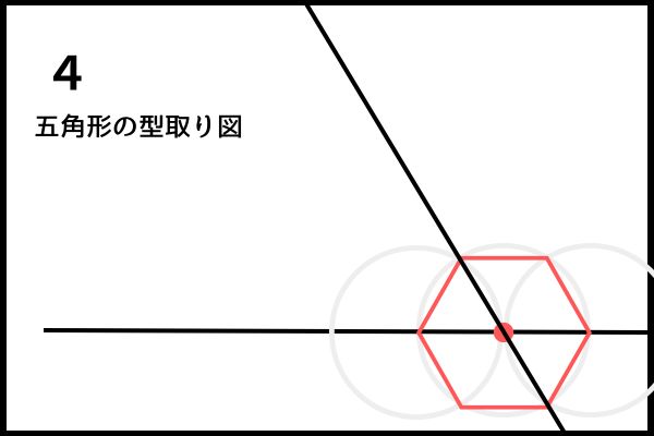 how-toDIY木材を45度に切るやり方、六角形の切り方