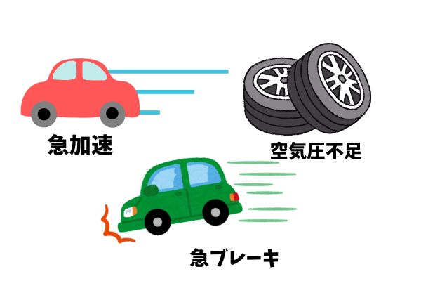 燃費が悪くなる原因、急加速・急ブレーキ・タイヤの空気圧不足