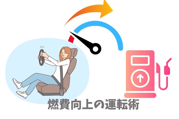 運転の仕方で燃費が良くなる