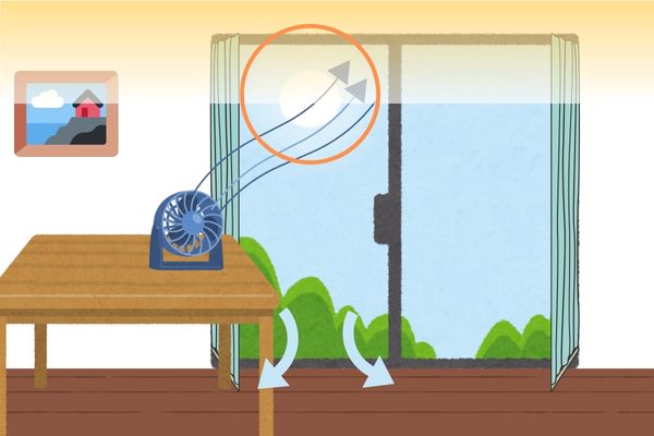 サーキュレーターを使った、部屋の換気方法
