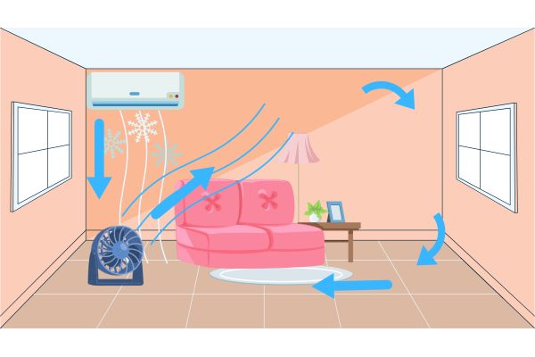 エアコンとサーキュレーターを併用した部屋を涼しくする空気の循環図