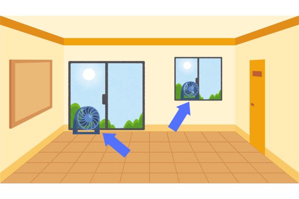 サーキュレーターを使った、部屋の換気のやり方